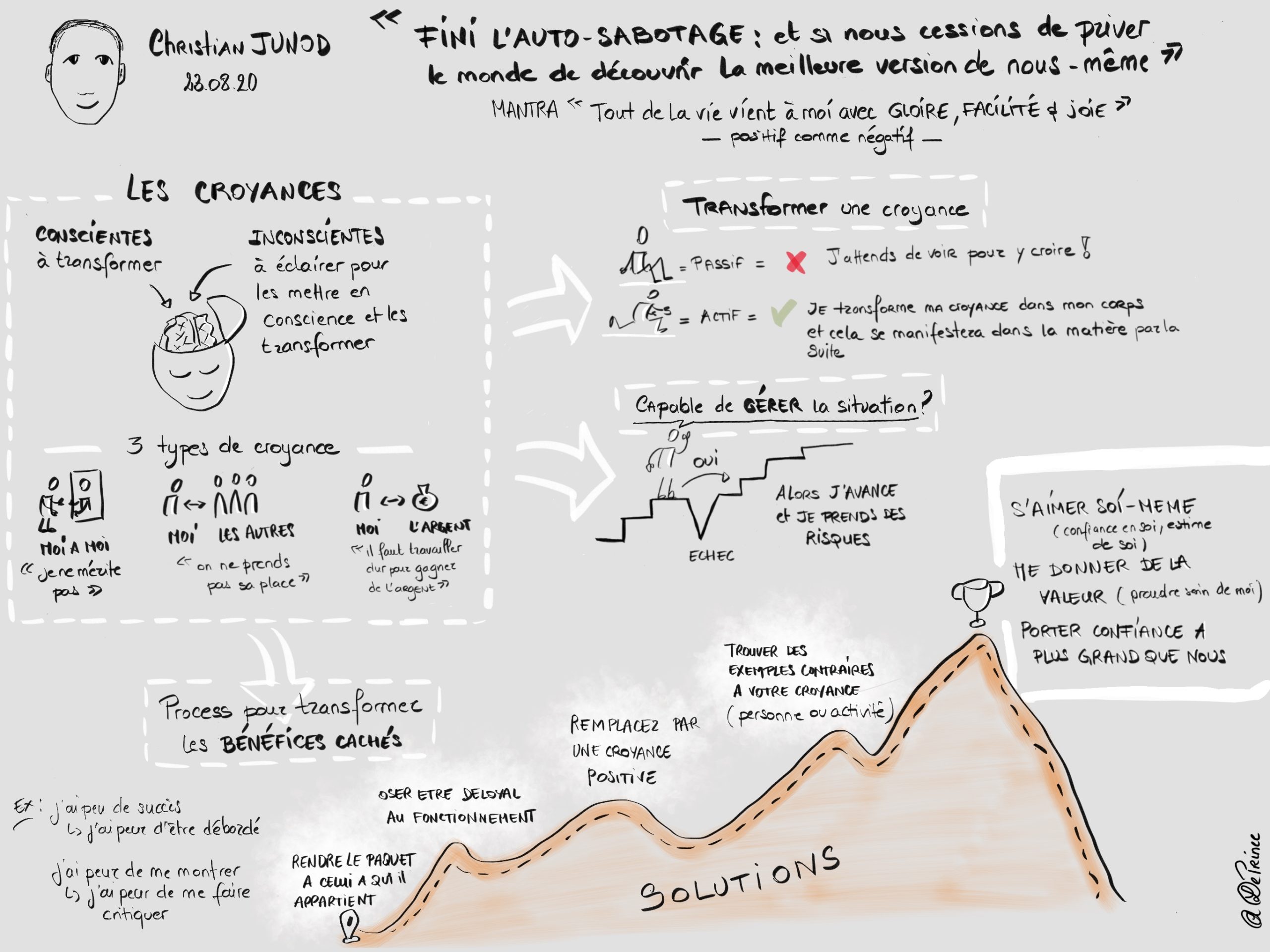 Webinaire_Fini_l_auto_Sabotage-scaled